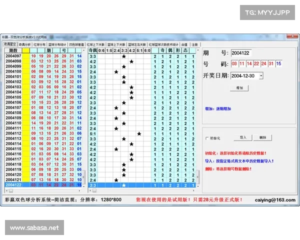 基于双胆预测法的双色球开奖数据分析与策略优化研究 基于双胆预测法的双色球开奖数据分析与策略优化研究